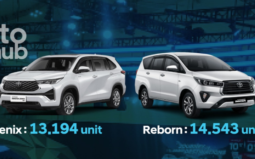 Data Gaikindo Berbicara, Toyota Innova Reborn Mampu Ungguli Penjualan Innova Zenix 